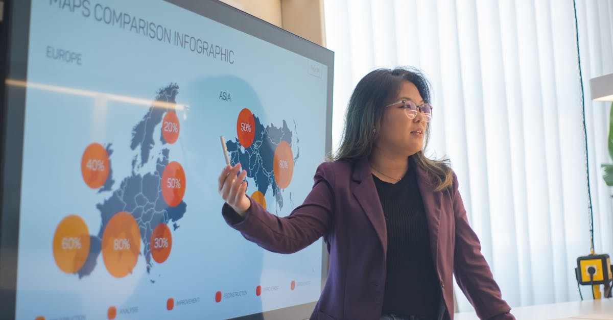 技术支持有多重程度和形式 